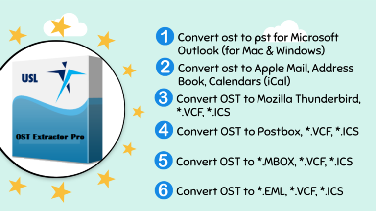 ost to pst convertor